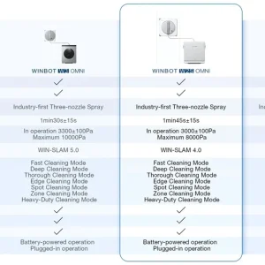 ربات شیشه پاک کن Ecovacs Winbot W2S Omni - تصویر 19